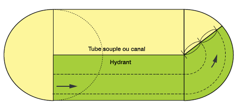 plan rampe2